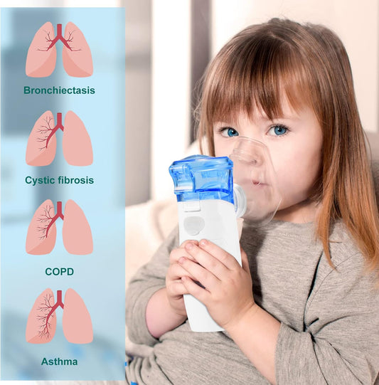 Soundless portable mini nebulizer