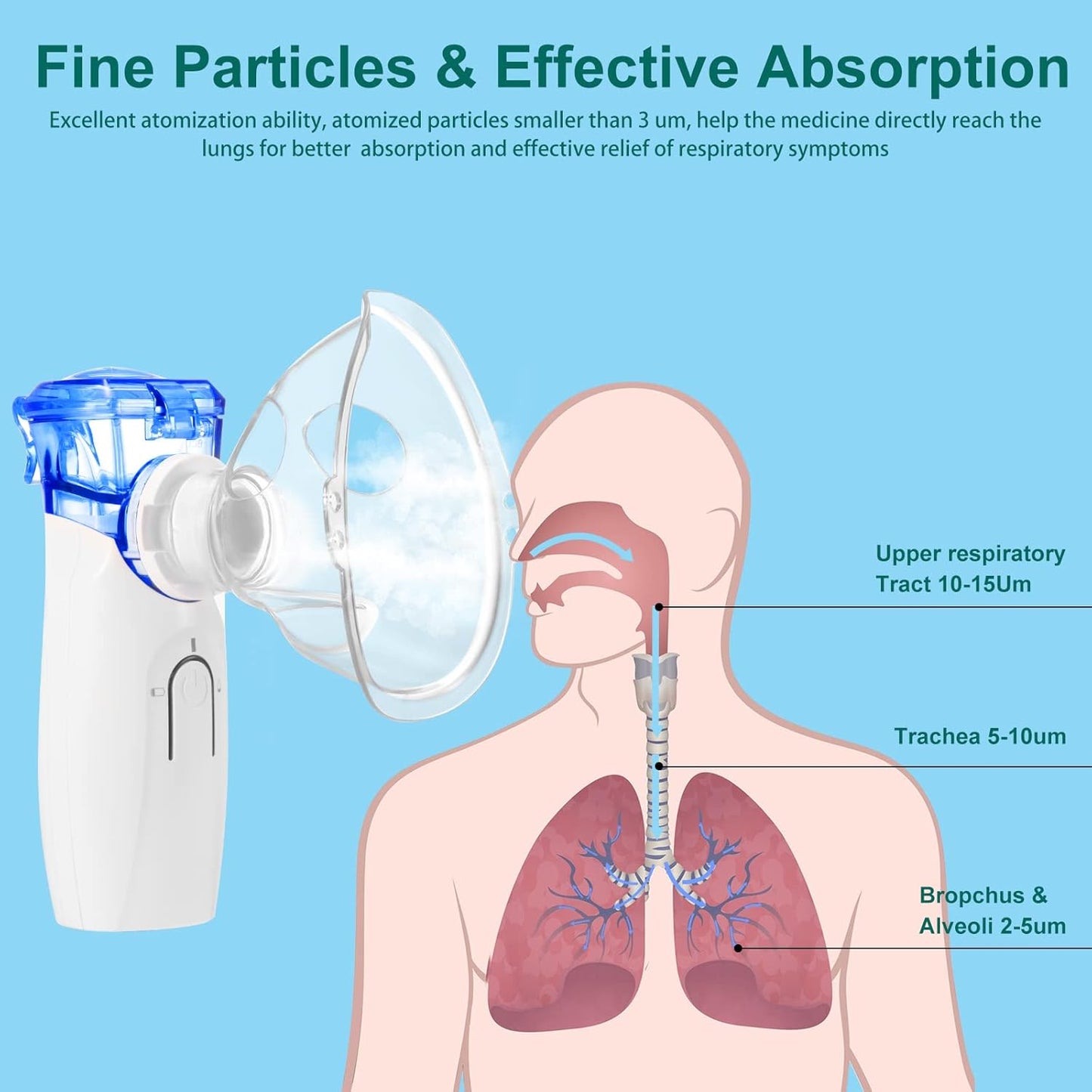 Soundless portable mini nebulizer